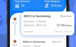 SwimOK - Help Improve Swim  media 1