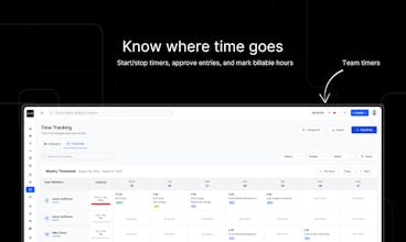 growlio gallery image