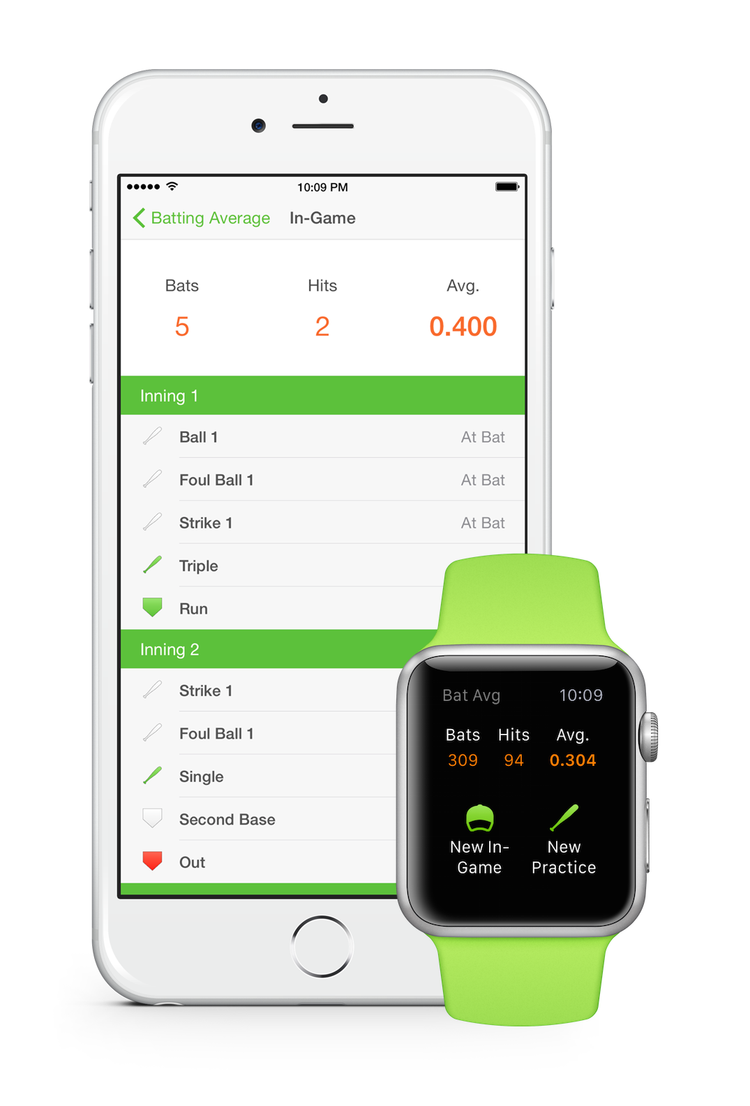 Batting Average gallery image