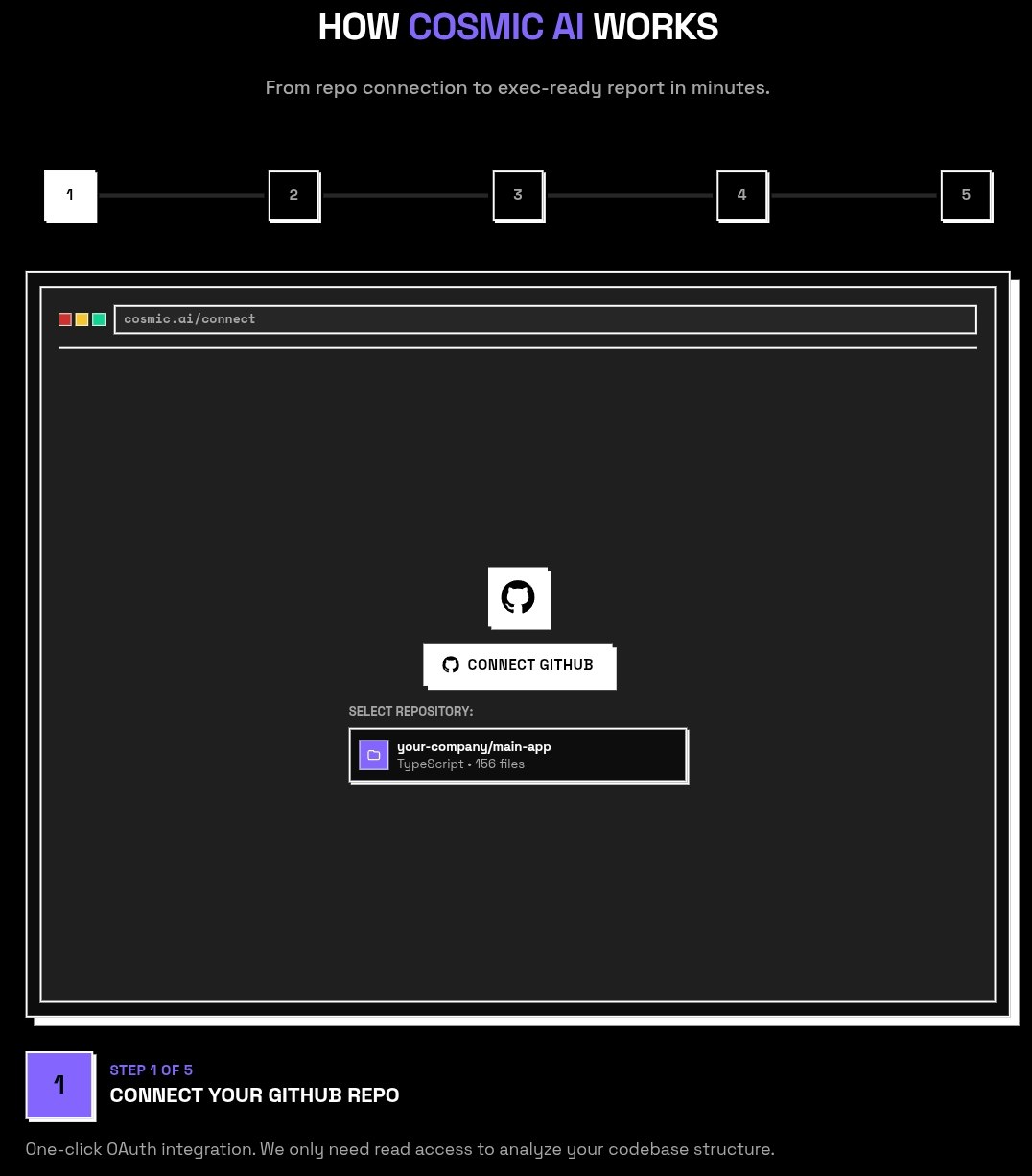 Cosmic AI - Main product screenshot demonstrating key features and user interface