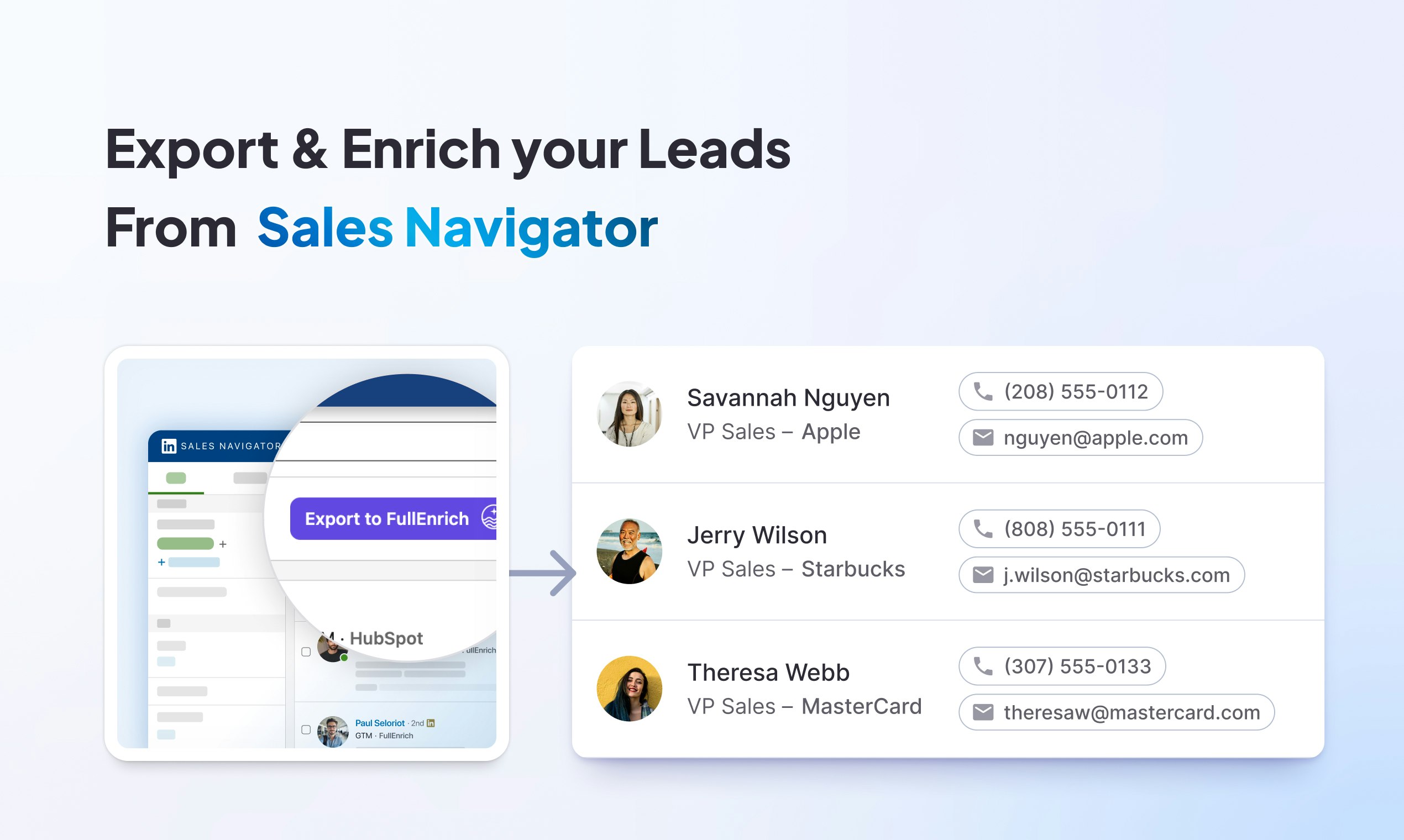 FullEnrich 2.0 - Waterfall enrichment for emails & phone numbers media 4