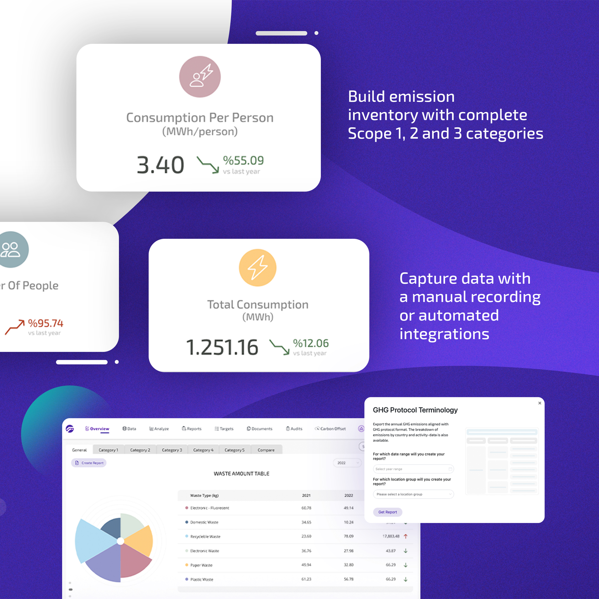 Faradai Sustain media 3