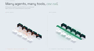 AgentRail gallery image