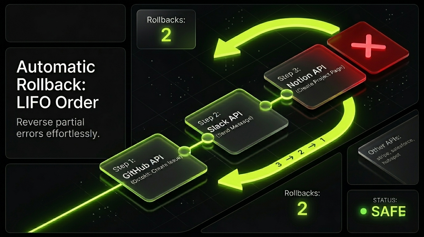 AgentRein gallery image