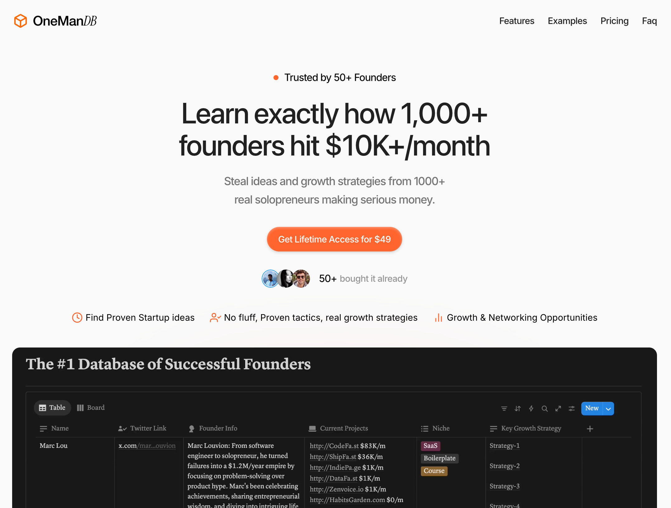 OneManDB gallery image