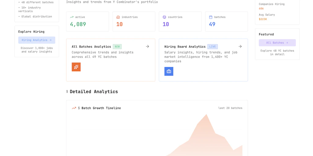 ExploreYC Review 2026: Does This Y Combinator Database Actually Deliver?