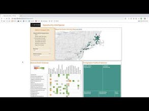 Bitvore gallery image