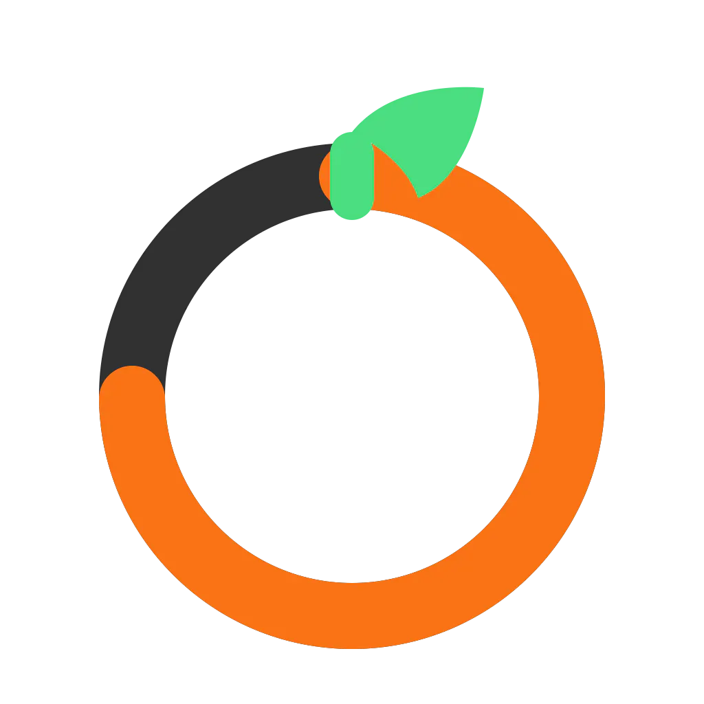 RipeWork