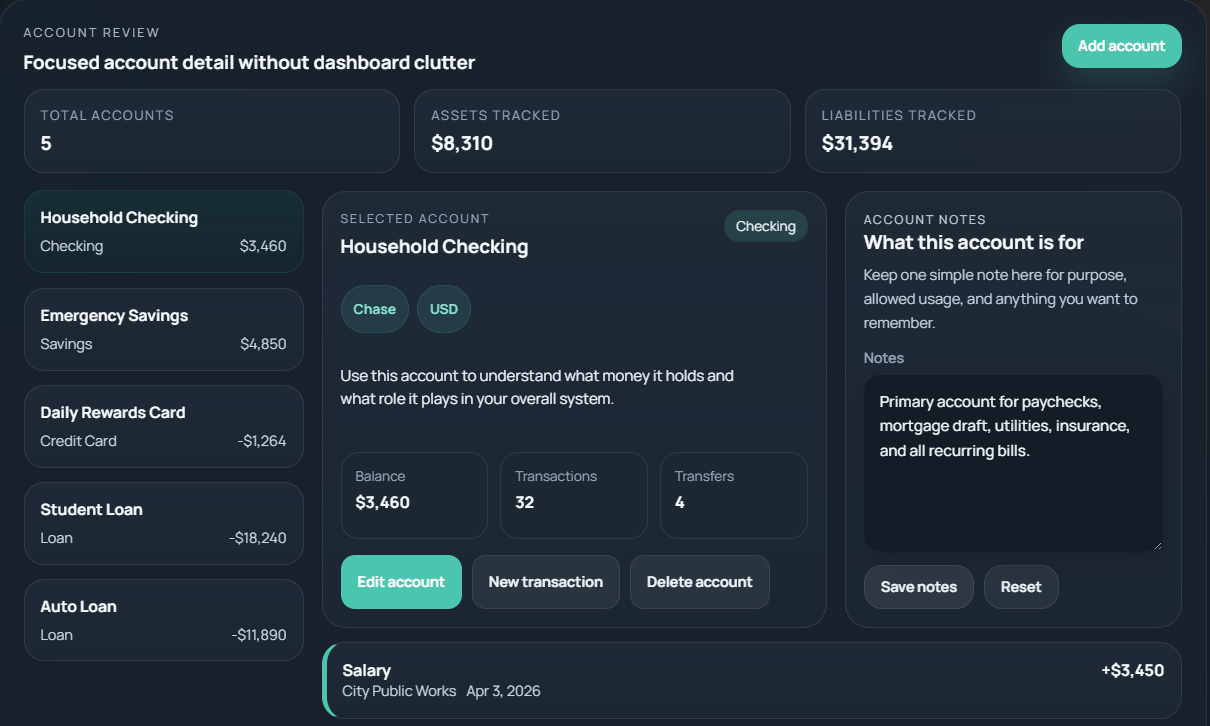 Venato Ledger gallery image