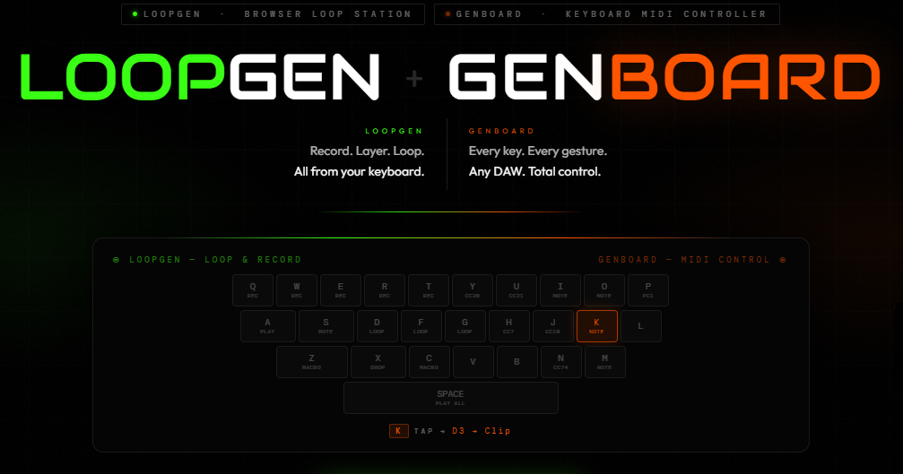 The Next-Gen of looping midi control  gallery image
