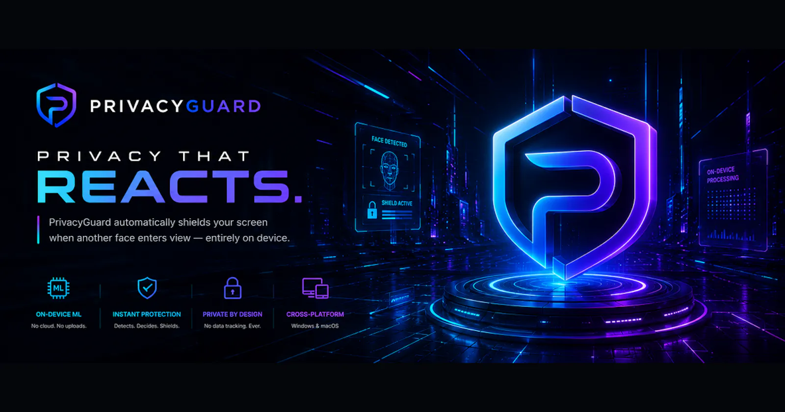PrivacyGuard screenshot 1