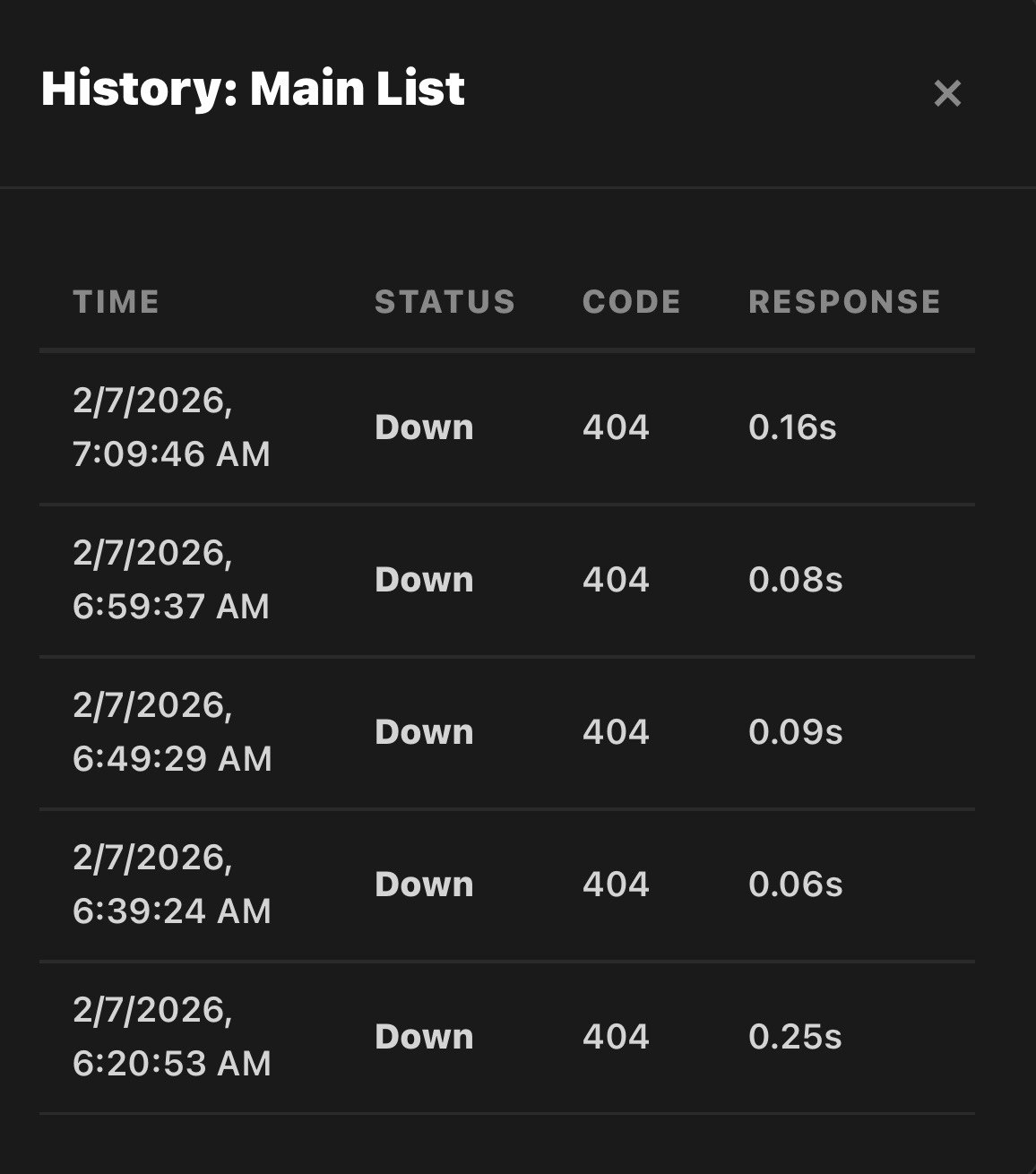 CheckBioLink - Screenshot 3 showing product features and functionality