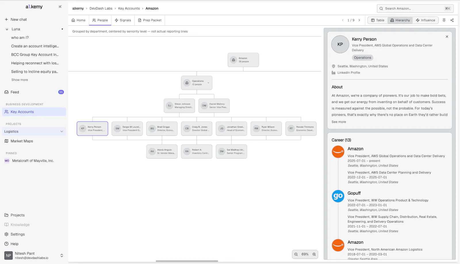 alkemy screenshot 3