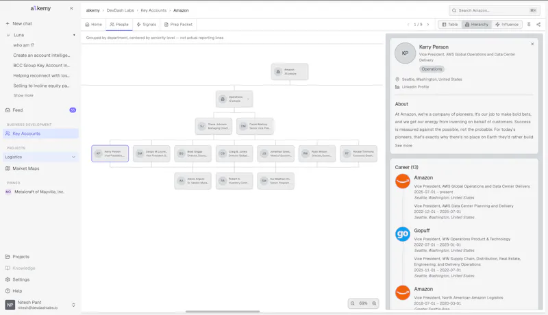alkemy screenshot 3
