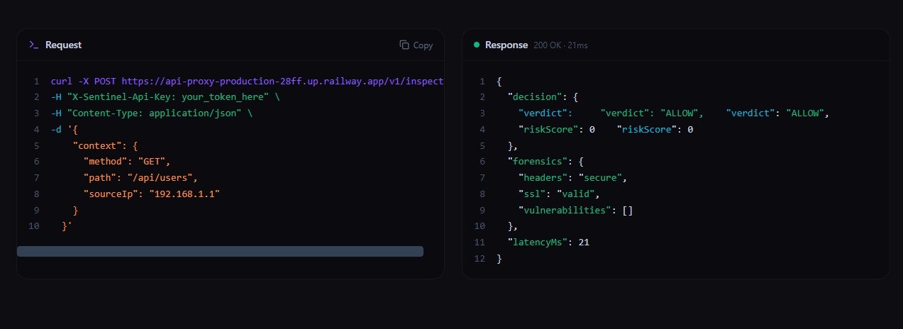 Sentinel API gallery image