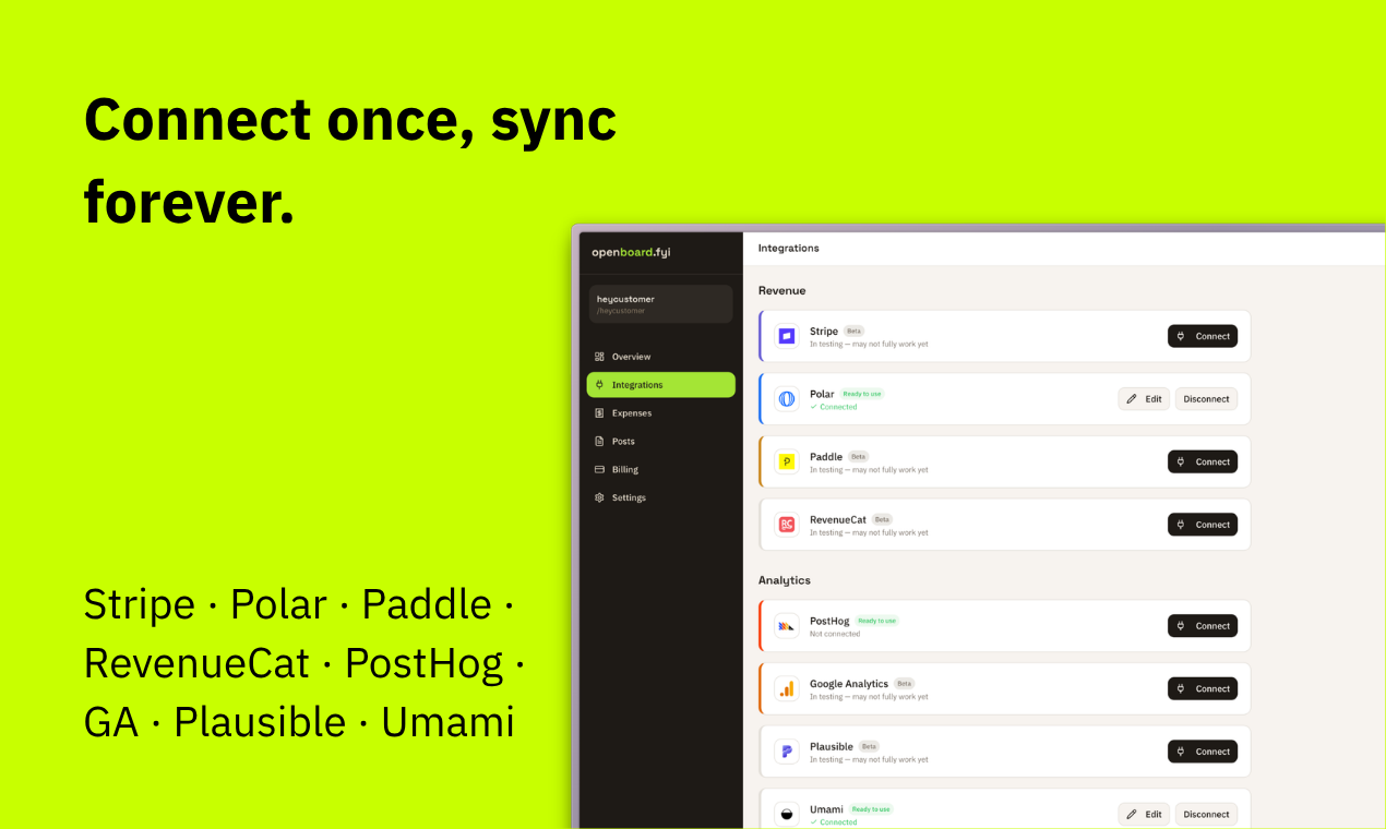 openboard.fyi gallery image