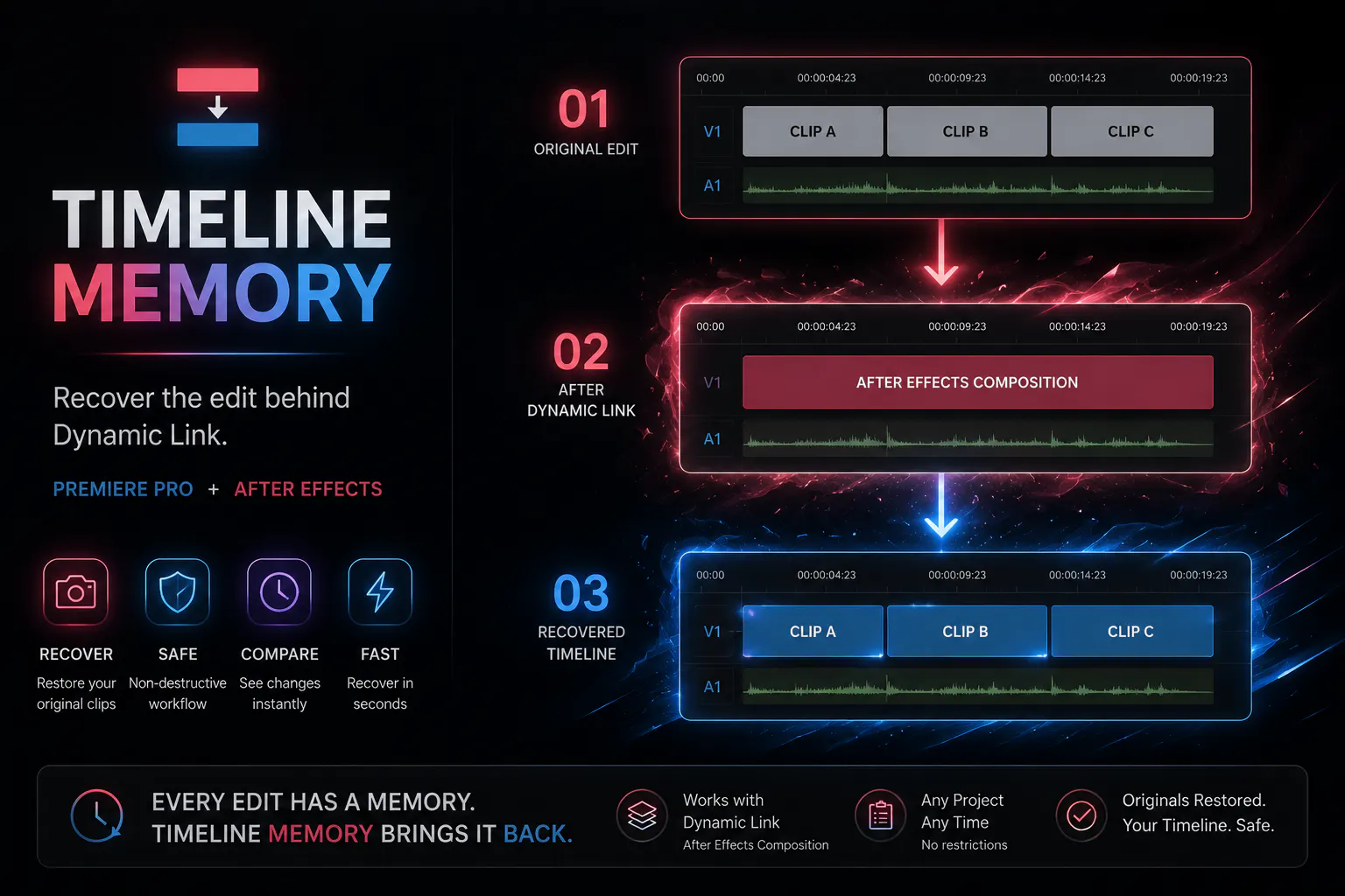 Timeline Memory screenshot