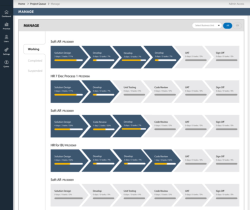 Botstatz gallery image