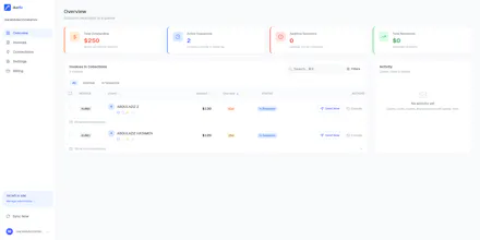 Dueflo gallery image