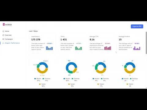 Octoix Analytics gallery image