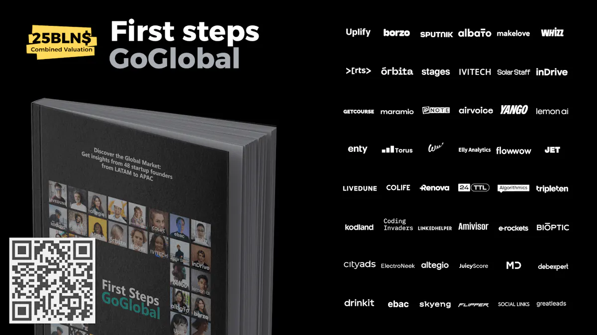 First steps: GoGlobal Playbook