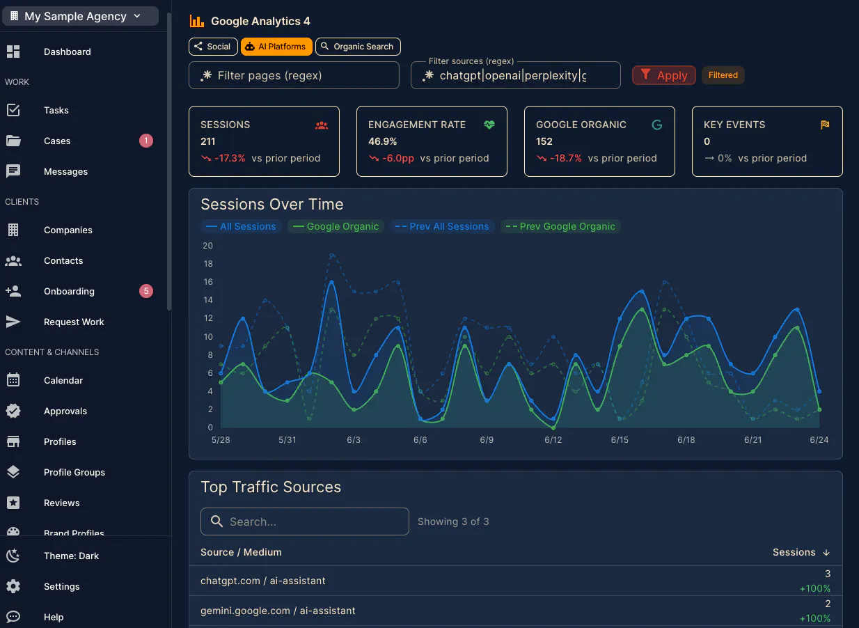 Local Visibility Lab gallery image