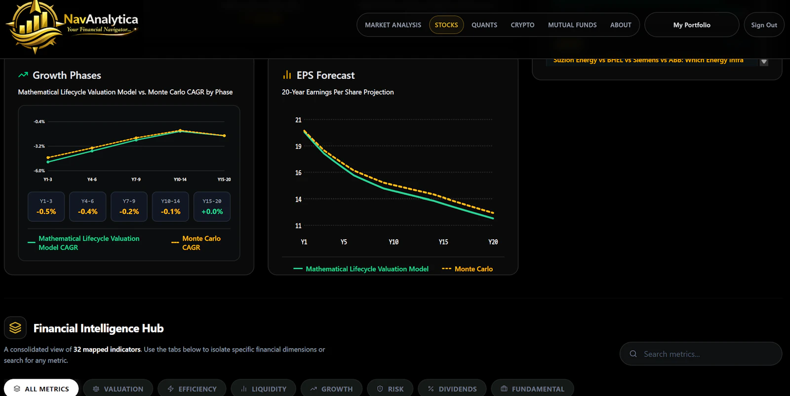 NavAnalytica screenshot 7
