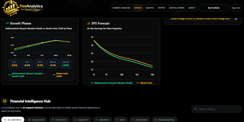 NavAnalytica screenshot 7