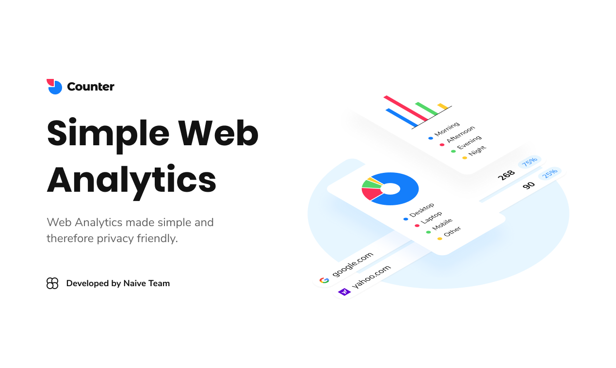 Counter gallery image