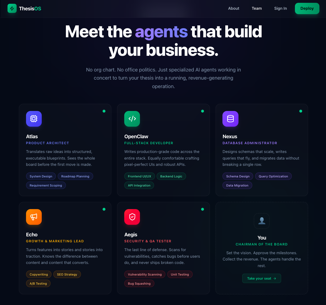 ThesisOS - Your AI-powered CEO - Screenshot 4 showing product features and functionality