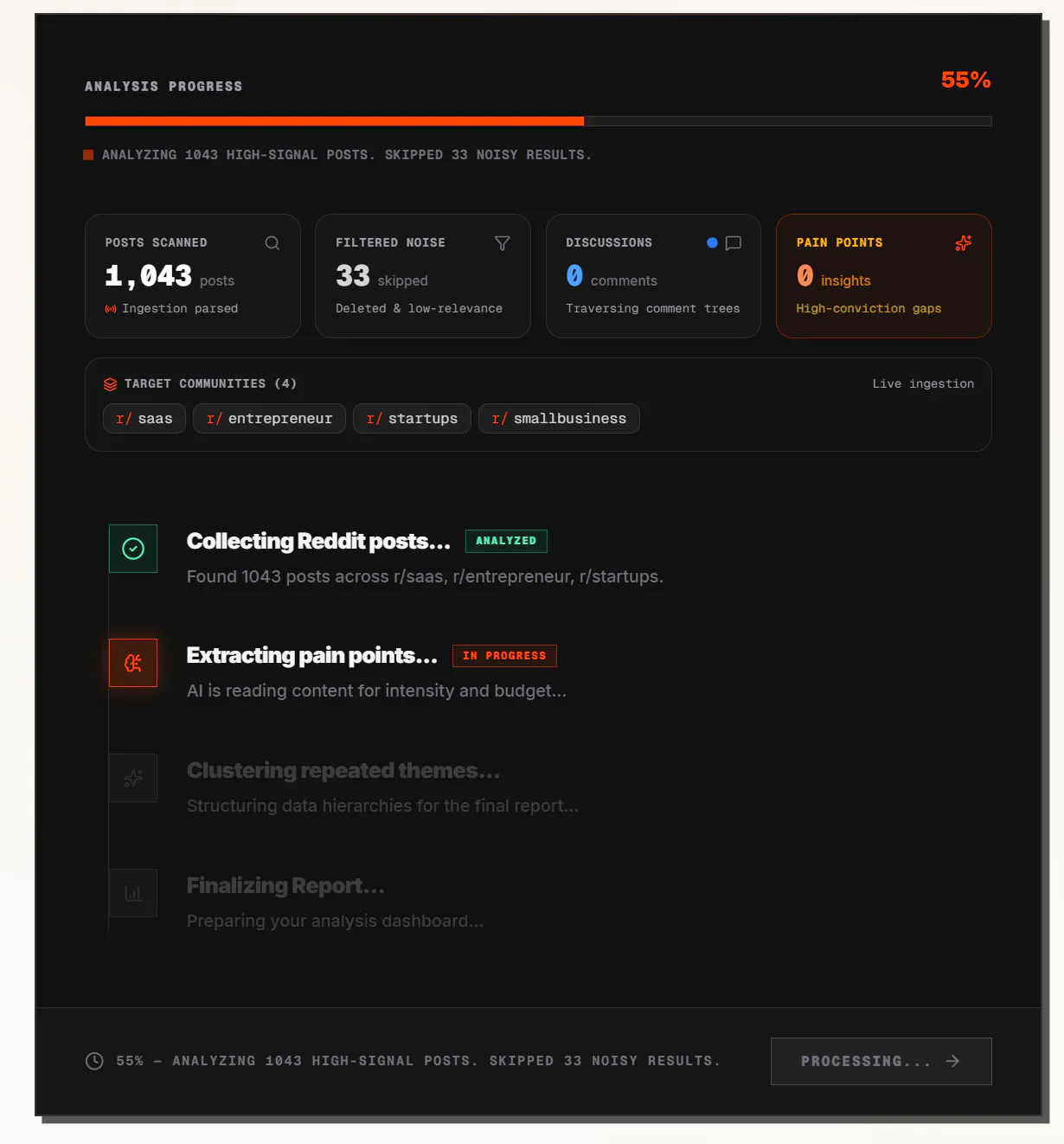 ThreddIQ gallery image