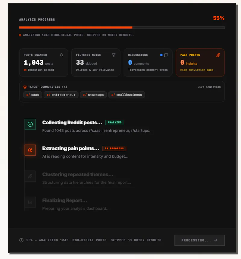 ThreddIQ screenshot 3