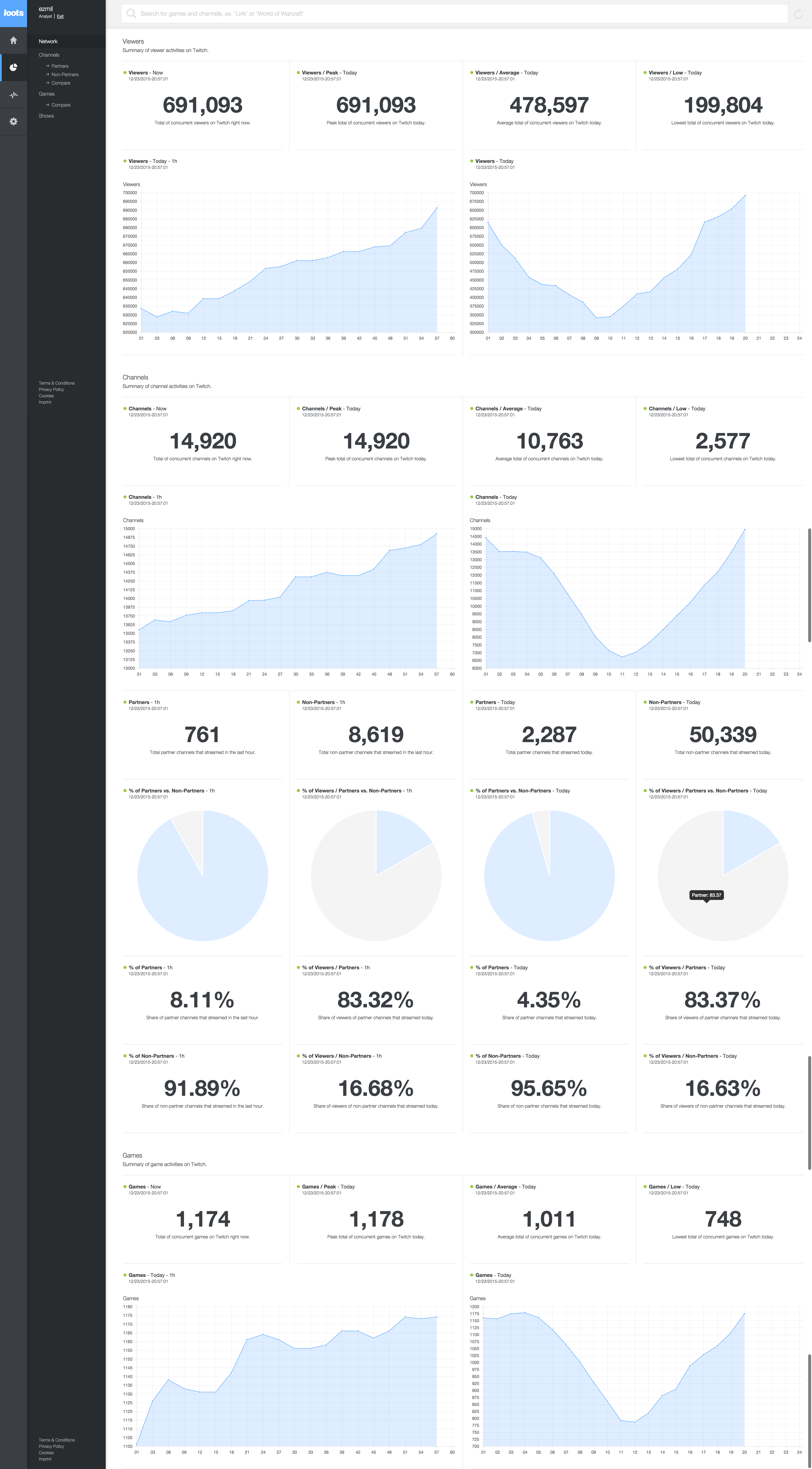 lootility gallery image