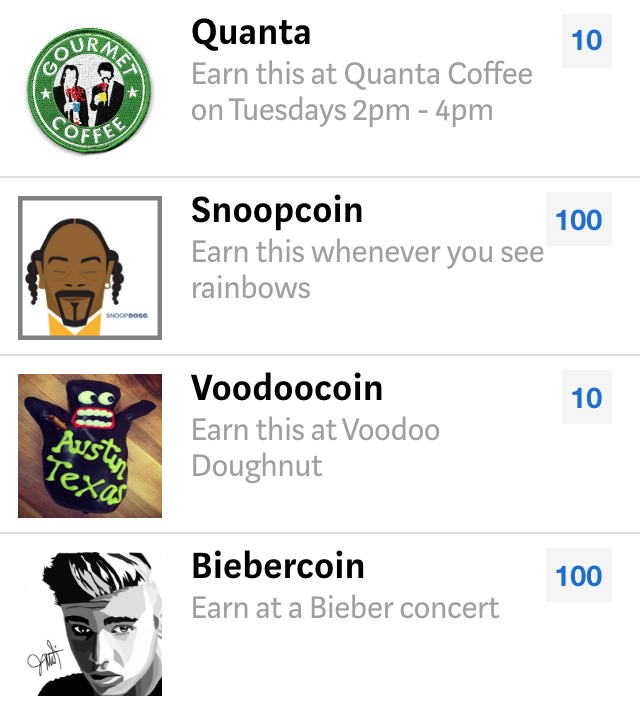 Cryptoshirt by Woppal gallery image