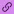MyUrls