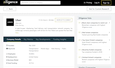 Ziligence gallery image