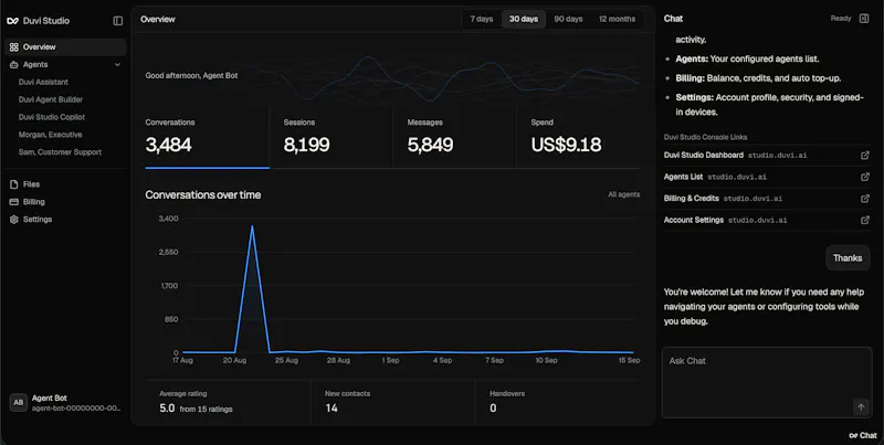 Duvi screenshot 4