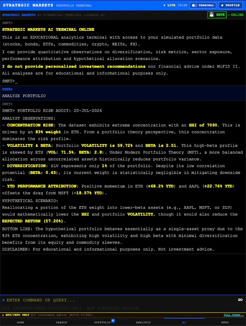 Strategic Markets  screenshot 3