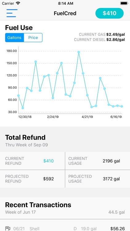 FuelCred: For Fuel Tax Refunds gallery image