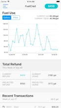 FuelCred: For Fuel Tax Refunds gallery image