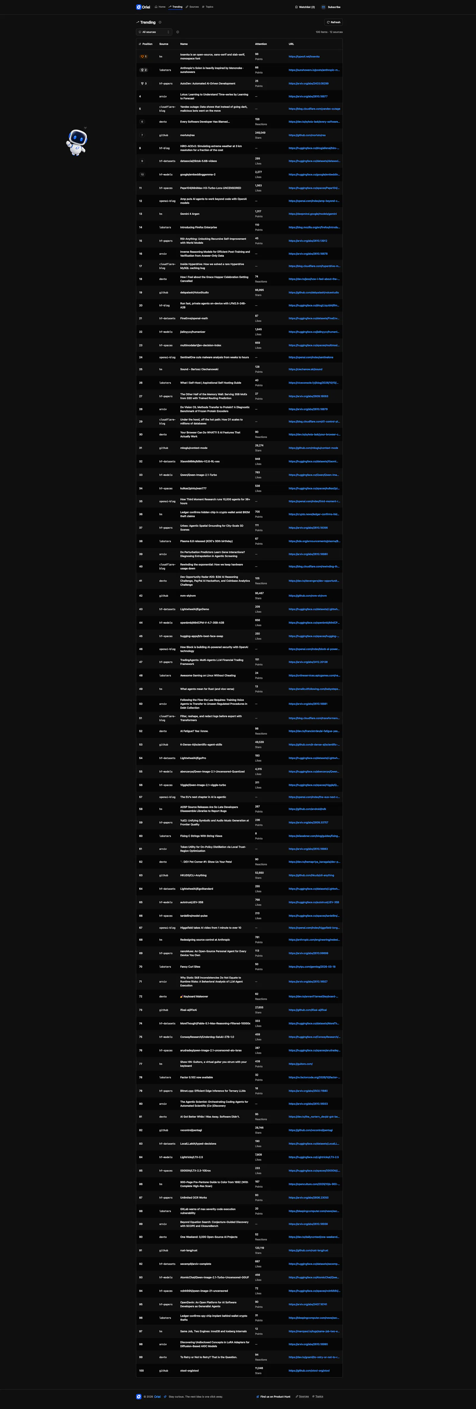 Oriel screenshot 3