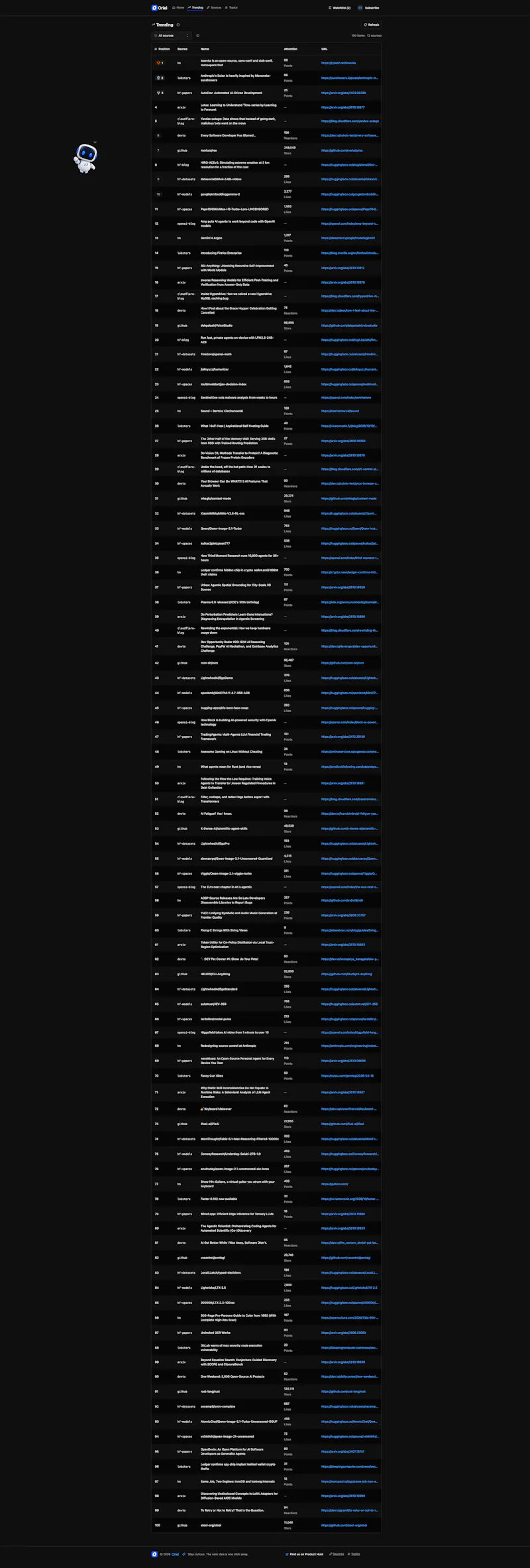 Oriel screenshot 3