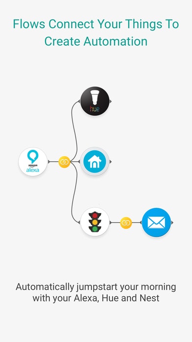 Stringify gallery image