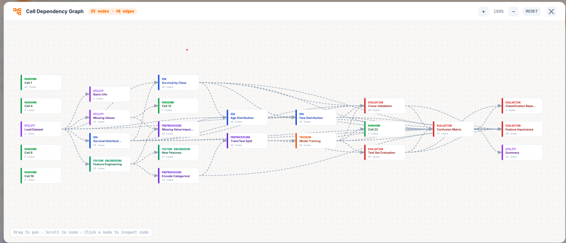 nbdeploy gallery image