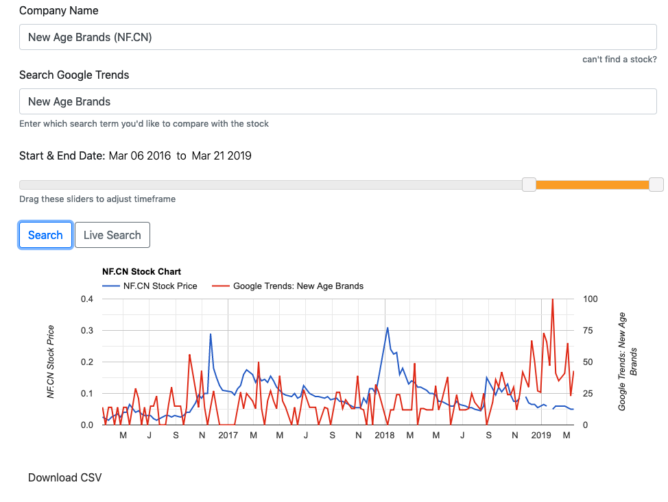 Equiplore gallery image