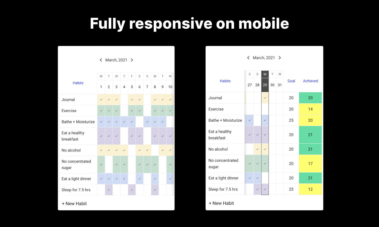 DailyHabits gallery image