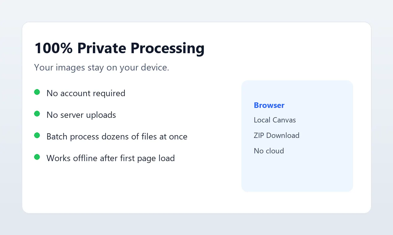 Free Online Batch Image Processing Tools gallery image