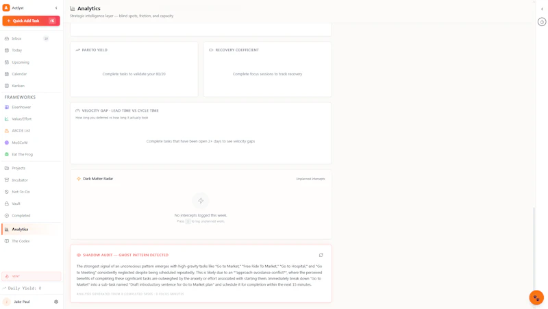 Actlyst screenshot 10