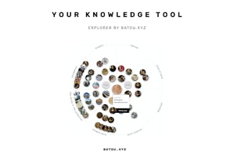 Explorer | Explore Human Knowledge gallery image