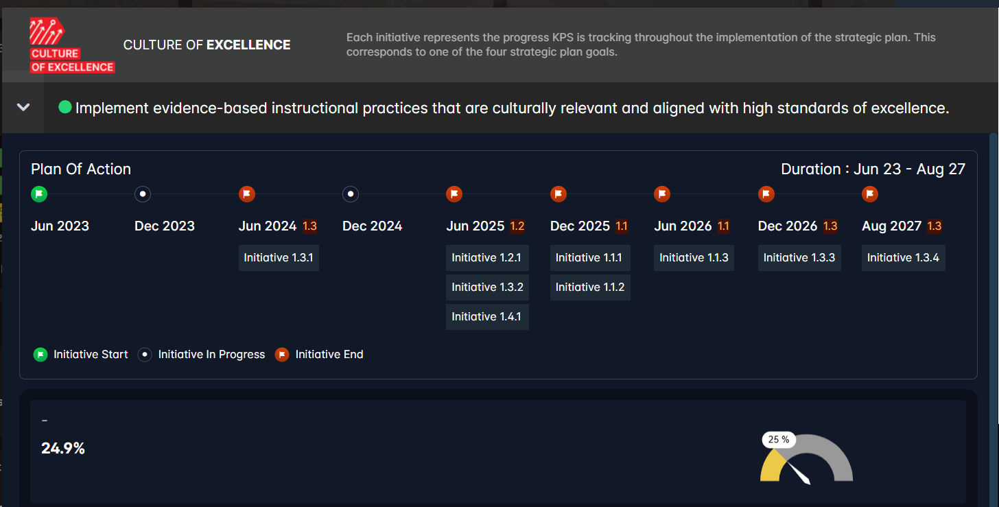 Hexalytics - Screenshot 3 preview
